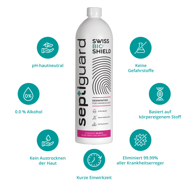 1’000 ml Refill - Hände & Haut – Bild 2