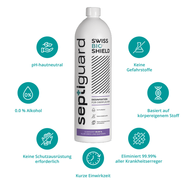 1000ml Refill - Oberflächen – Bild 2