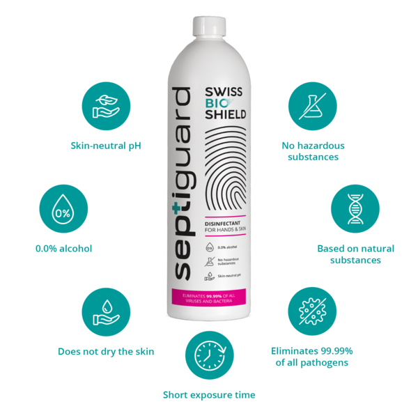 1'000 ml Refill - Hands & Skin - Image 2