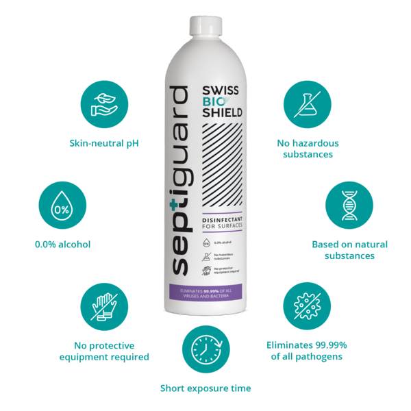1000ml Refill - Surfaces - Image 2