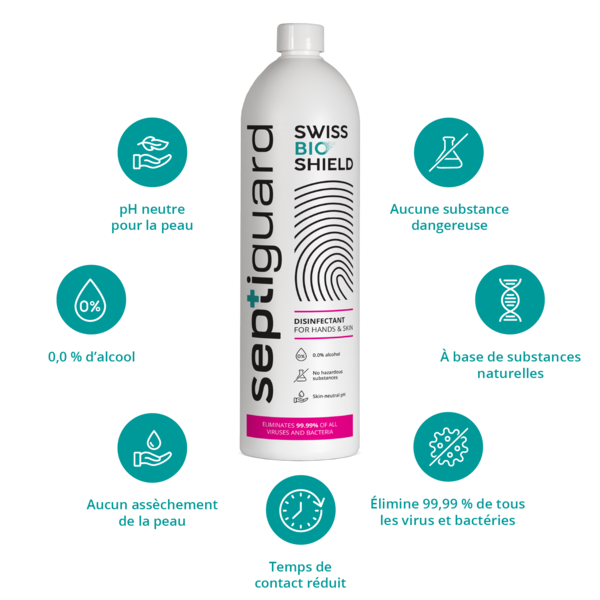 1'000 ml Recharge - Mains & Peau – Image 2
