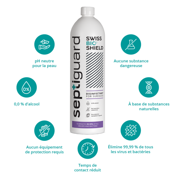 1000ml Recharge - Surfaces – Image 2