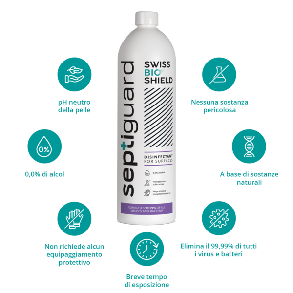 Ricarica da 1000 ml - Superfici - immagine 2