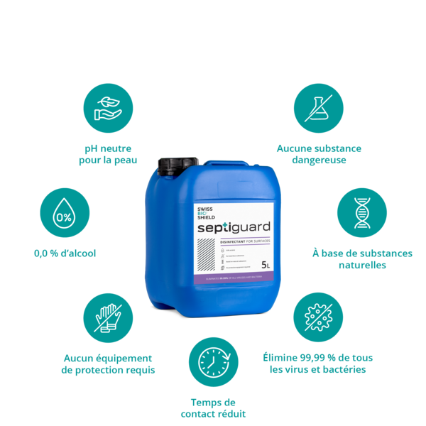 Bidons de 5 litres - Surfaces – Image 2